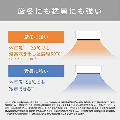 【標準工事費込】パナソニック(Panasonic) エアコン 18畳用 5.6kW パナソニック Eolia(エオリア) TXシリーズ CS-TX566D2-W クリスタルホワイト 電源200V