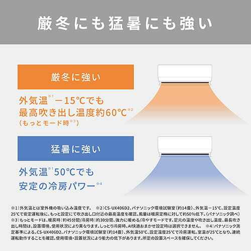 ECカレントの【長期保証付】パナソニック Panasonic エアコン 20畳用 6.3kW パナソニック Eolia UXシリーズ CS-UX636D2-W クリスタルホワイト 電源200V[配送のみ/設置工事なし] CSUX636D2W｜アングル3