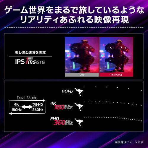 UltraGear IPS 27インチ 4K@180Hz ゲーミングモニター サムネイル4