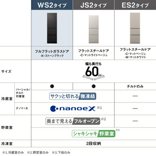 【標準設置料金込】パナソニック Panasonic NR-C37WS2-K ストーンブラック 3ドア 奥行うす型 冷凍冷蔵庫 右開き 365L 幅600mm NRC37WS2K