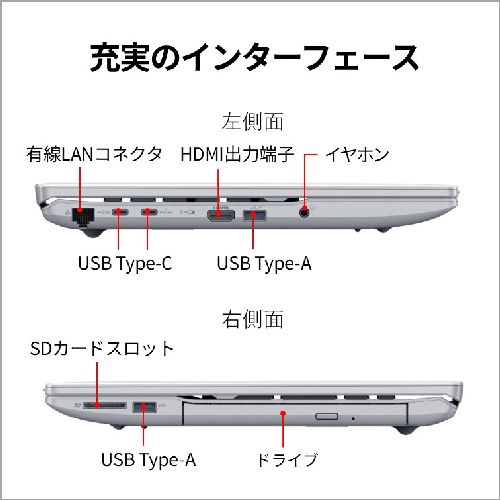 富士通 FUJITSU FMV Note A FMVA75K3SA 16.0型 Win11Home Corei5 メモリ16GB SSD256GB Office オプション付 ファインシルバー A75-K3 FMVA75K3SA