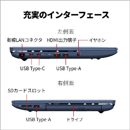 富士通(FUJITSU) FMV Note A FMVA75K3LY 16.0型 Win11Home Corei7 メモリ16GB SSD512GB Office オプション付 ノートパソコン メタリックブルー A75-K3