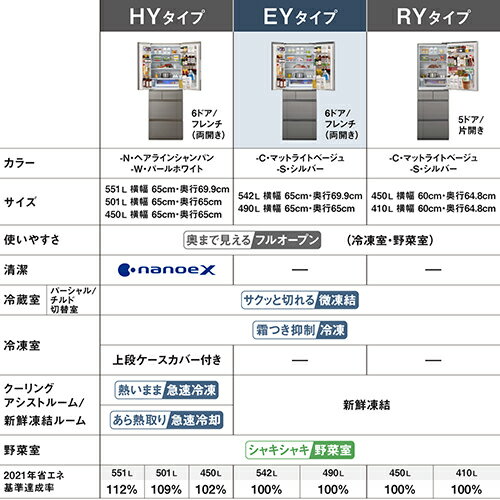 【標準設置料金込】【長期保証付】パナソニック(Panasonic) NR-F54EY3-S シルバー 6ドア冷蔵庫 観音開き 542L 幅650mm