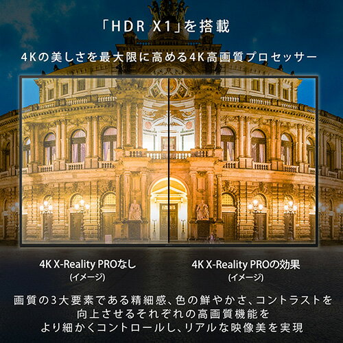 ソニー(SONY) KJ-55X83L 55V型 4K液晶テレビ GoogleTV Apple AirPlay DolbyATOMS