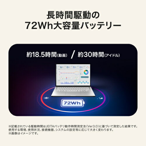 LGエレクトロニクス LG 14Z95U-VP55J LG gram 14.0型 Ryzen AI 5 Win11Pro メモリ16GB SSD256GB ノートパソコン オブシディアンブラック 14Z95UVP55J