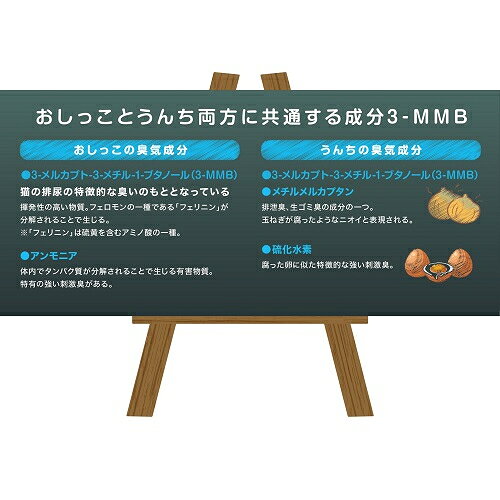 ECカレントの【長期保証付】フジコー FUJICO ブルーデオS にゃんこモデル MC-S311C 猫用脱臭除菌機 においセンサー自動運転機能 5年間フィルター交換不要 静音設計 MCS311C｜アングル2