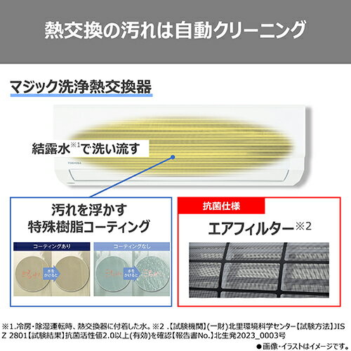【標準工事費込】東芝 TOSHIBA エアコン 10畳用 2.8kW 東芝 V-Mシリーズ RAS-V281M-W ホワイト 電源100V RASV281MW 3