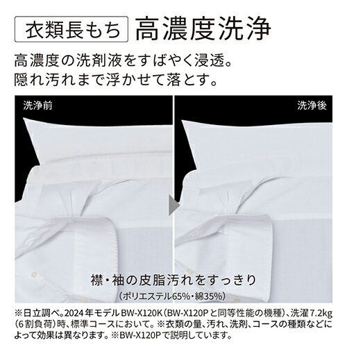 日立(HITACHI) BW-G70P-W ホワイト ビートウォッシュ 全自動洗濯機 洗濯 7kg 3