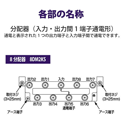 DXアンテナ 8DM2KS 可動形8分配器