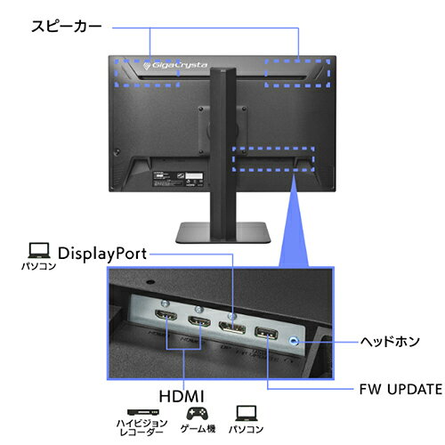 I-O DATA GigaCrysta LCD-GD243UDB-F ゲーミングモニター 商品画像 4