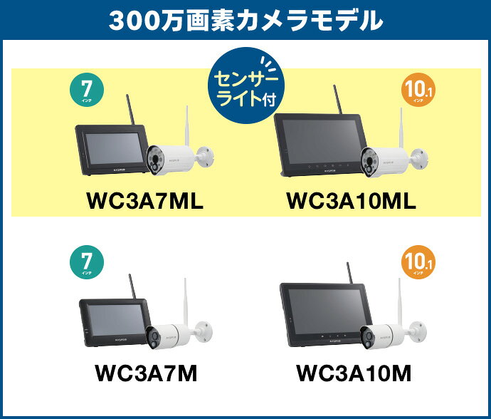 MASPRO マスプロ WC3A10ML モニター＆ワイヤレスHDカメラセット(センサーライト付)...