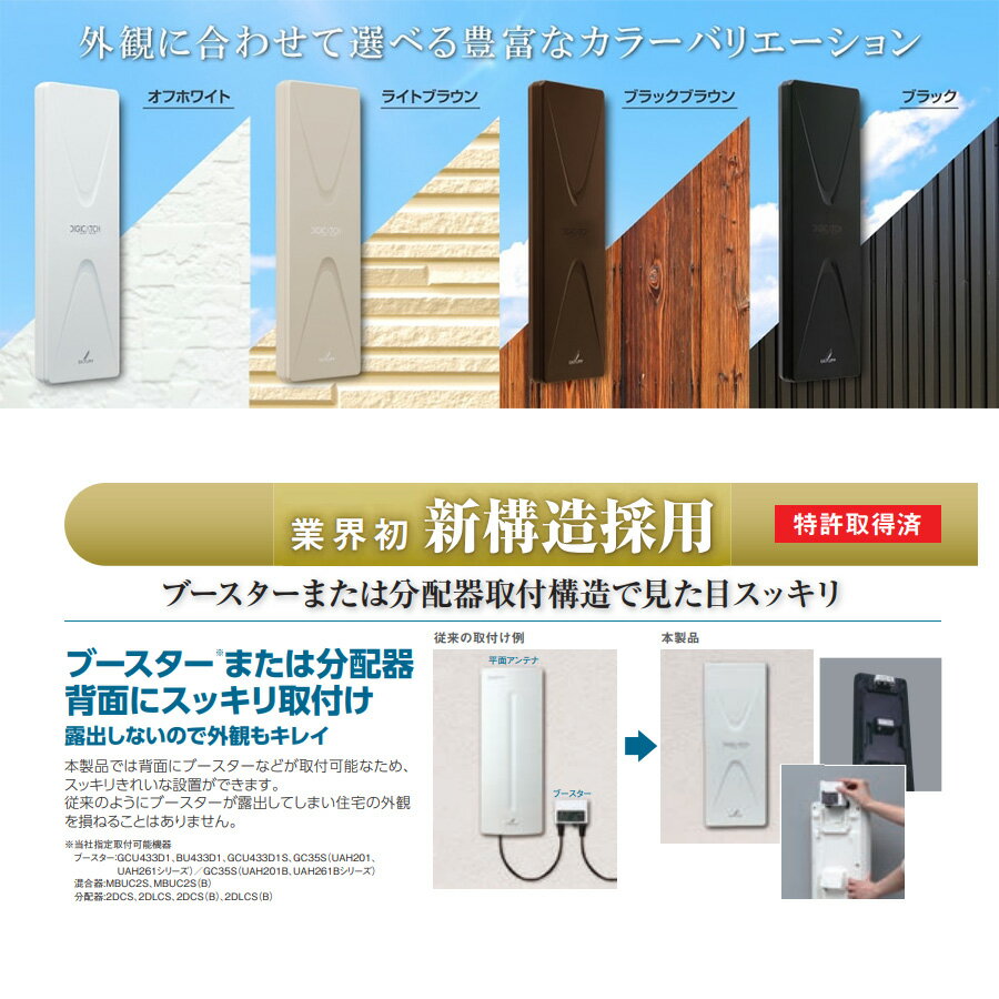 DXアンテナ UAH201(C) 地上デジタルアンテナ UHF平面 (20素子相当) 強・中電界地用...