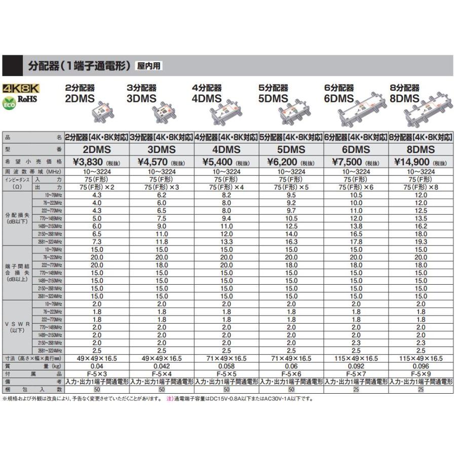 �ں߸ˤ���ޤ���DX����ƥ� 2ʬ�۴� 2DMS 2K 4K 8K �б� 1ü�����ŷ� ����̵�� �����졦Υ��ξ��������������ӡ�ĺ���ޤ���