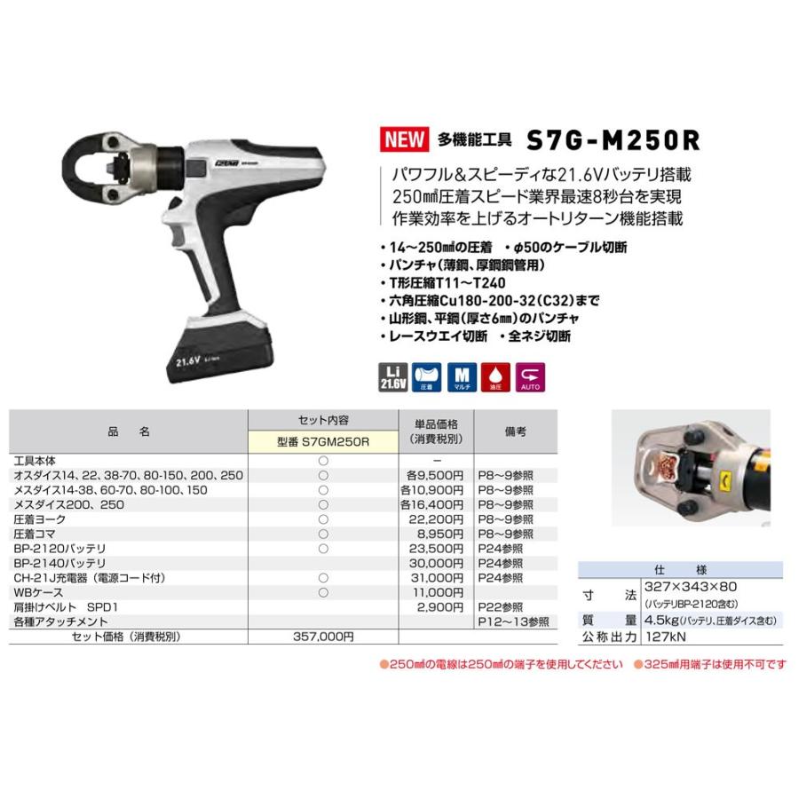 �ޥ����륤���� IZUMI S7G-M250R ���Ź��� ��ư������¿��ǽ���� ����̵��