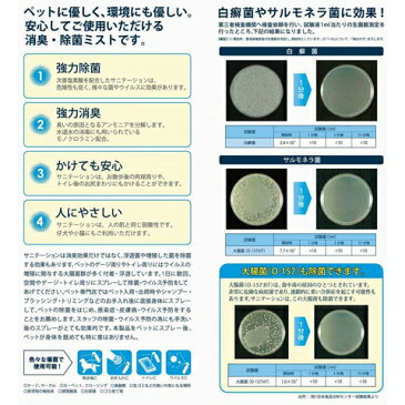 瞬間除菌消臭剤 サニテーション (次亜塩素酸水) 460ml 嫌な臭いを瞬間消臭！ 消毒 除菌 スプレー 新型コロナウイルス対策 人用OK 手の消毒にオススメ