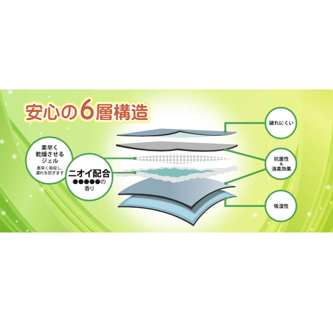 【ペット用シーツ】デオドライ しつけシーツ 33cm×45cm 40枚入り｜ペット用品 子犬...