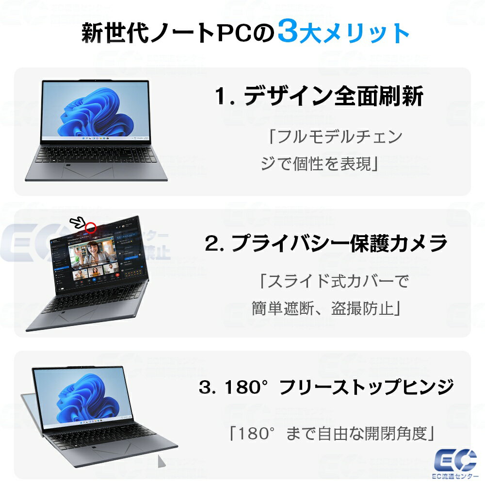 【スーパーSALE全店限定半額！】ノートパソコン office付き 初期設定済み Windows11 指紋認証 15.6インチ フルHD液晶 PC office AMD高性能R7-5700U 4.3GHz メモリ 8GB~32GB SSD搭載 128GB~1TB WEBカメラ 無線 Bluetooth USB3.0 薄型 テンキー付き 日本語キーボード