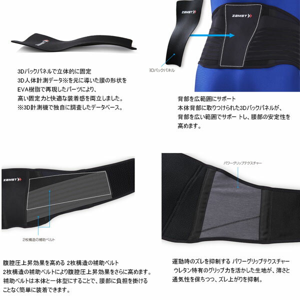 ザムスト 腰サポーター　ZW-7　ZAMST　SUPPORTER　ZW-7　★7900　※北海道・沖縄・離島へのお届け不可