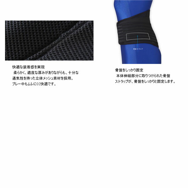 ザムスト 腰サポーター　ZW-7　ZAMST　SUPPORTER　ZW-7　★7900　※北海道・沖縄・離島へのお届け不可