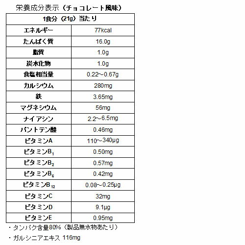 ザバス　プロテイン　ザバス アスリート　ウェイトダウン　チョコレート風味　savas　336g（約16食分） cz7053　★2500