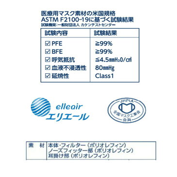 大王製紙 エリエール ハイパーブロックマスクウイルス飛沫ブロック ふつうサイズ・小さめサイズ50枚入×24箱/ケース販売 業務用 まとめ買い 不織布マスク