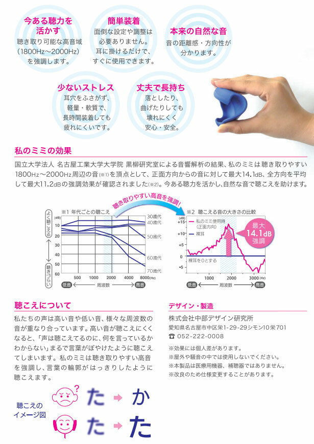 中部デザイン研究所 私のミミ ブルー フリー WM-002