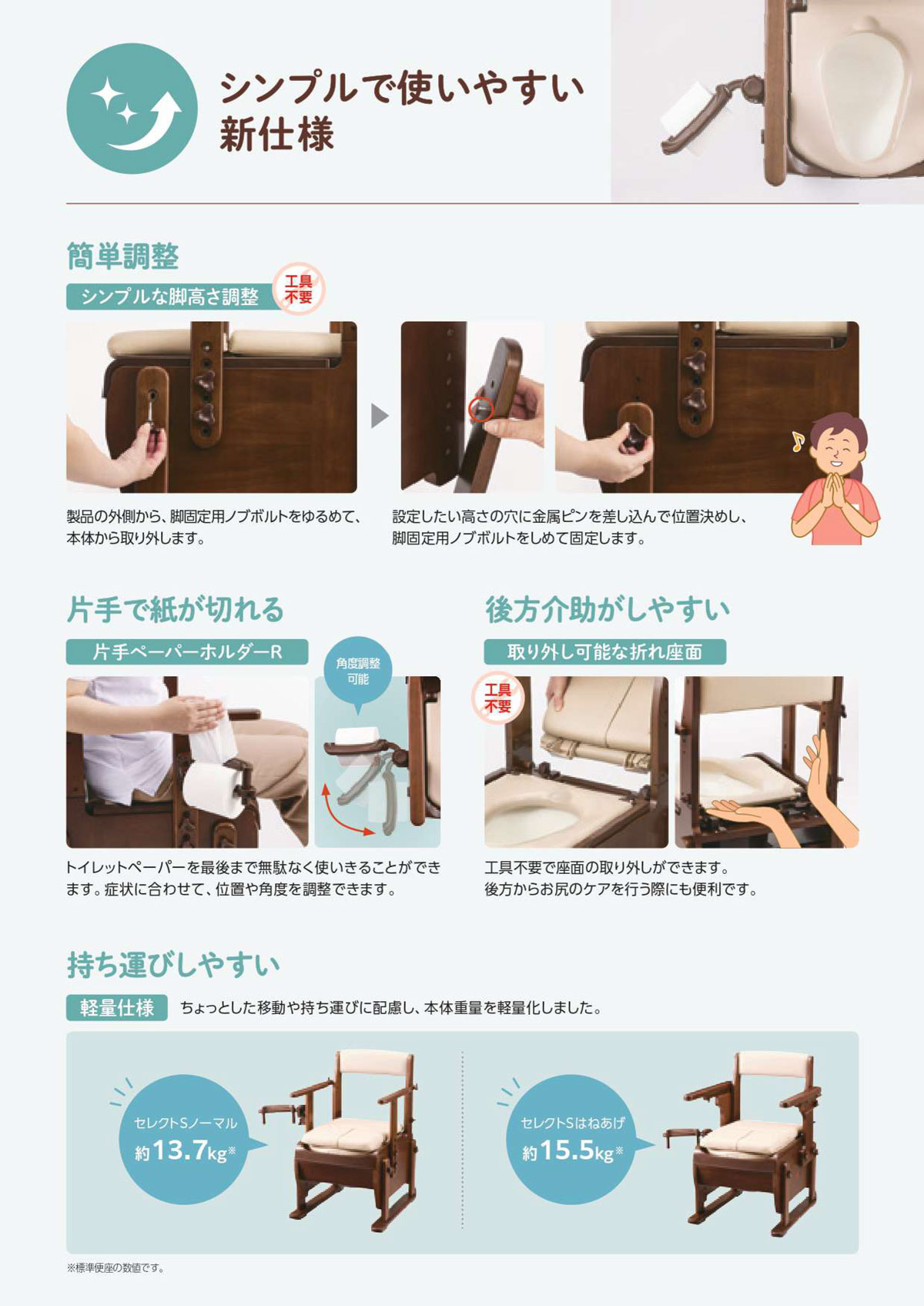イイケア 介護と健康の通販専門店のアロン化成 家具調トイレセレクトS｜アングル3
