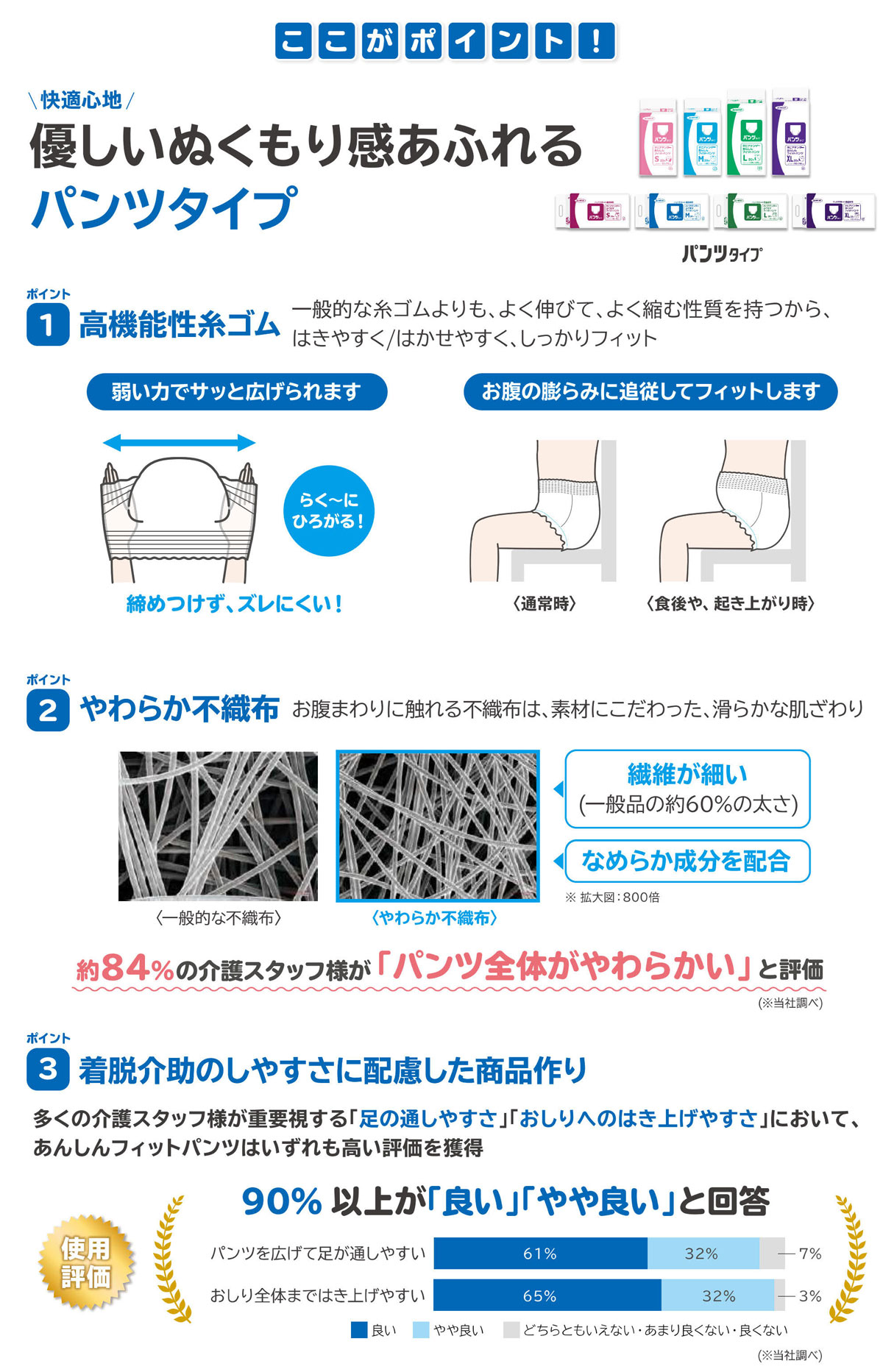イイケア 介護と健康の通販専門店のケース販売 王子ネピア ネピアテンダー あんしんフィットパンツ L / 49600 20枚×4袋セット｜アングル3