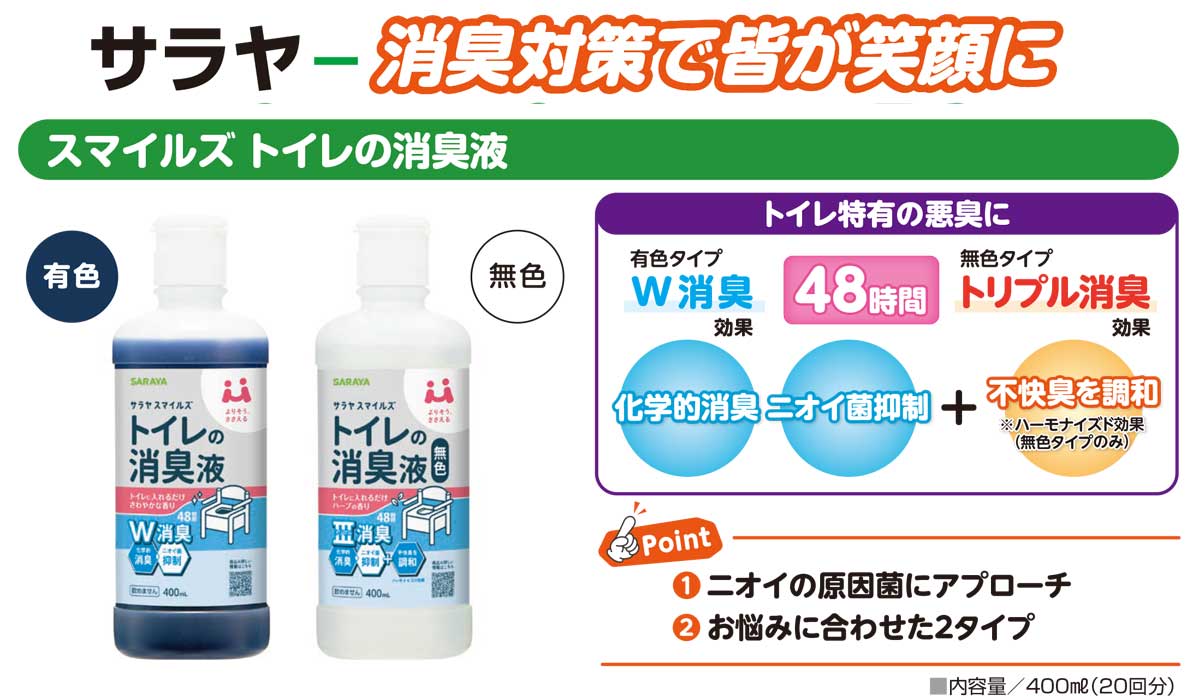 イイケア 介護と健康の通販専門店のサラヤスマイルズ　トイレの消臭液　無色 / 45164　400mL｜アングル2