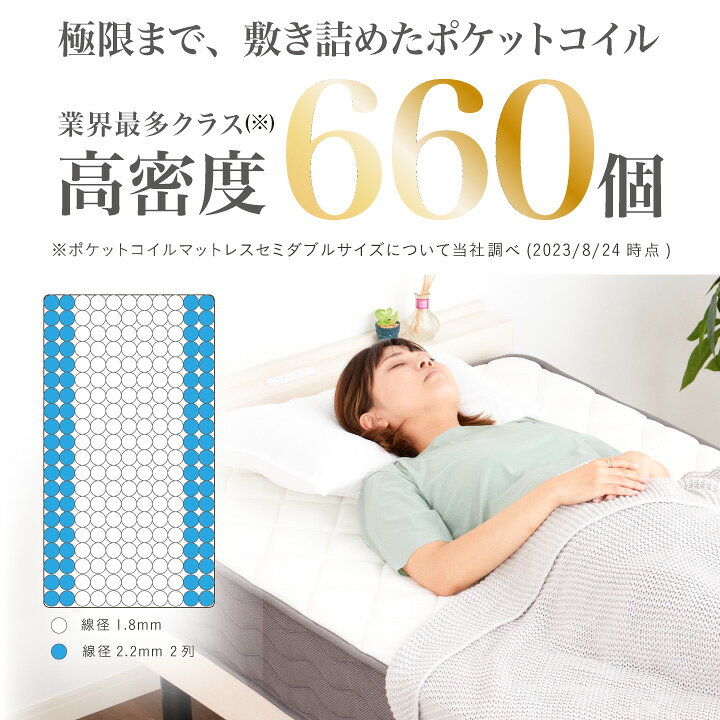 ポケットコイル マットレス セミダブル コイル数 660個 厚み20cm 真空圧縮 コンパ...