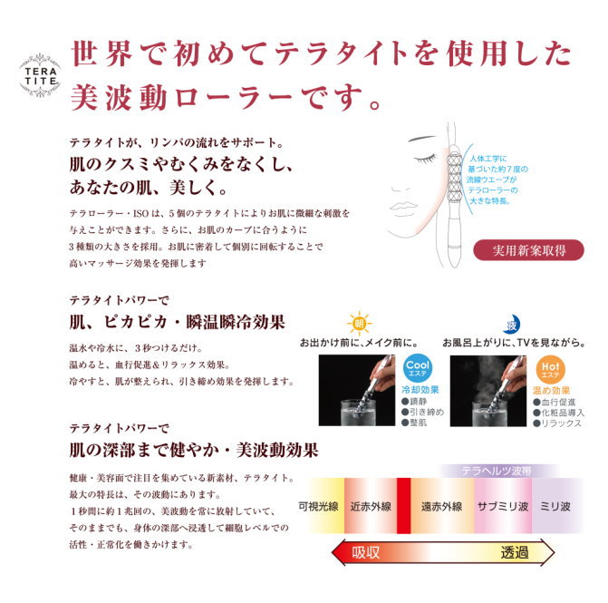 スプレンダーISO お肌を引き上げて強力にトリートメント TERA ROLLER テラローラーISO TRISO-PK（シャイニングピンク）