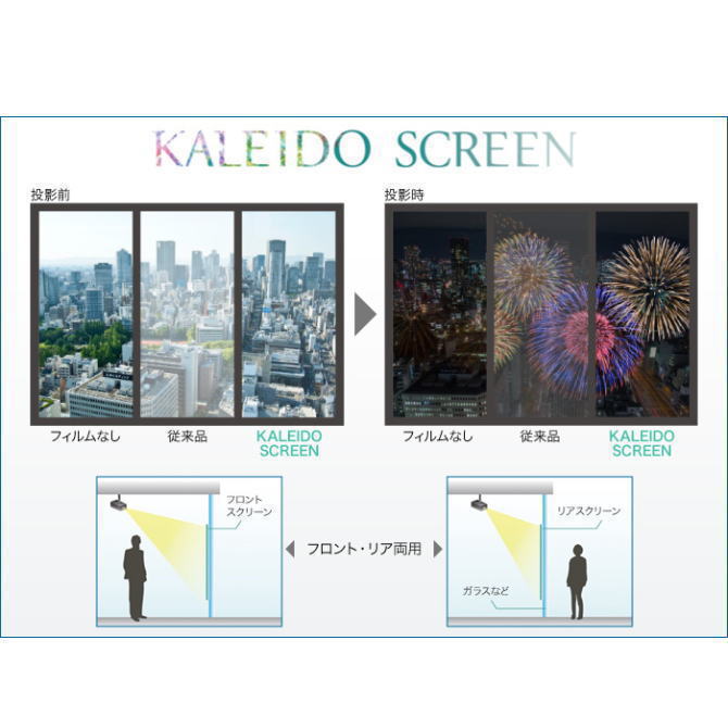 【お取り寄せ商品】【送料無料】 KIC ケイアイシー 透明フィルムスクリーン KALEIDO SCREEN 16:9 80インチ KFA0-HD80 KFA0HD80