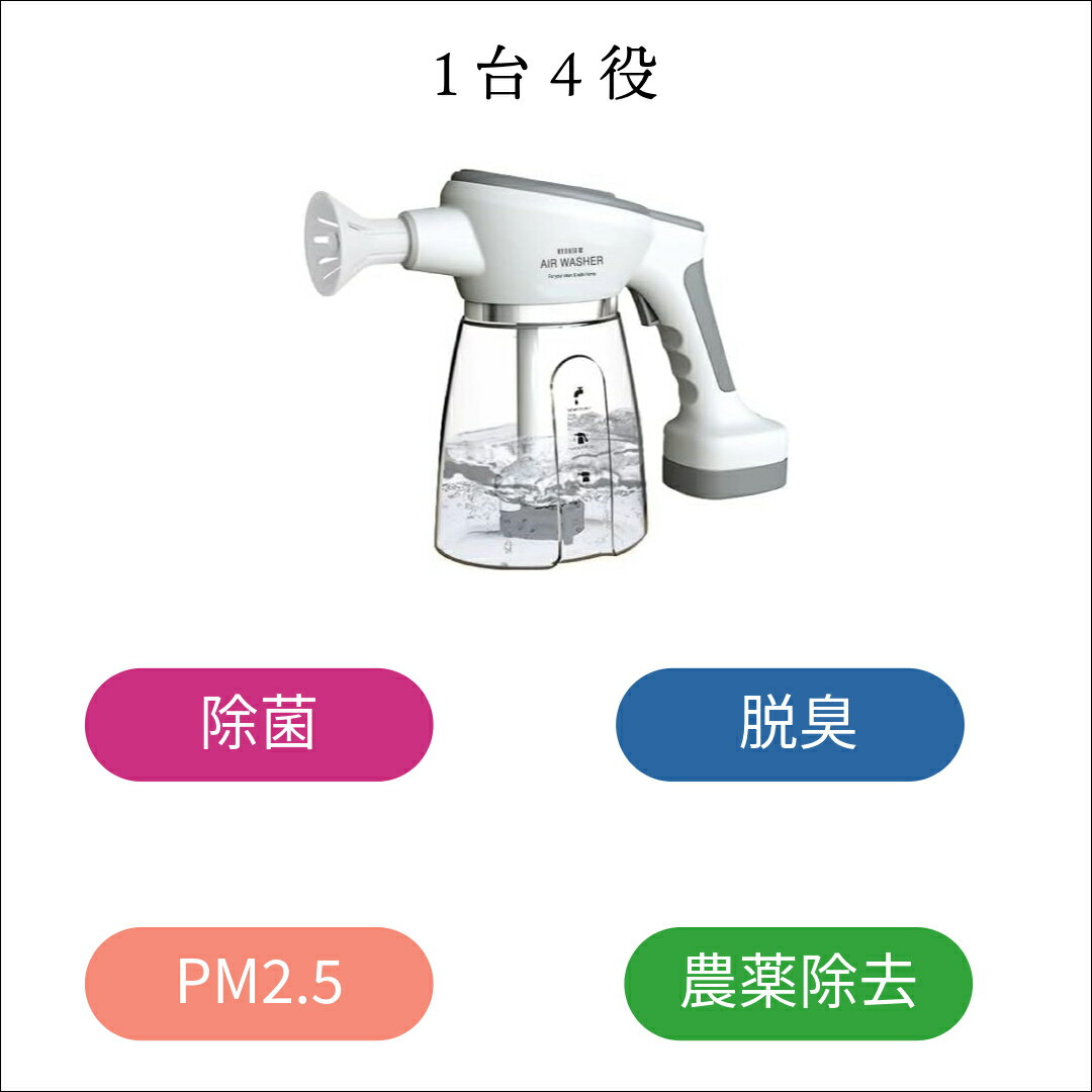 HYBRID H2 AIR WASHER(エア...の紹介画像2