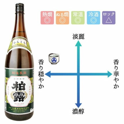 柏露 からくち 1800ml 普通酒 日本酒 ...の紹介画像3