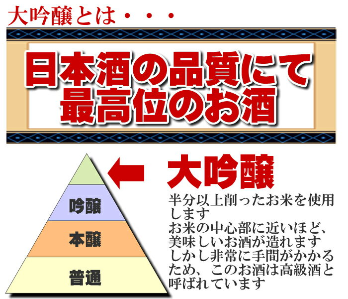 日本酒 お中元 大吟醸 300ml 5本(花) 送料無料 ミニボトル 大吟醸 5本 日本酒 飲みくらべ セット プレゼント ギフト 御中元 夏ギフト お酒 日本酒 飲み比べ 誕生日 御祝 お父さん 日本酒 大吟醸 新潟 秋田 兵庫 プチギフト