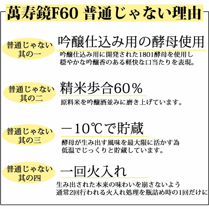(産地直送)萬寿鏡 F60(エフロクマル) 7...の紹介画像3