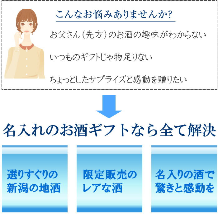 お中元 日本酒 2千件以上のレビュー 感動の名入れのお酒と人気酒の飲み比べ セット(風) 化粧箱入り ギフト メッセージカード ミニボトル 300ml 5本入り 日本酒 セット 送料無料 御中元 夏ギフト 誕生日 お父さん おじいちゃん プレゼント