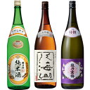 ◎下記の用途で人気です。 お歳暮、お中元、御歳暮、御中元、御年始、お年賀、御年賀、お年始、母の日、父の日、敬老の日、寒中見舞い、クリスマス、成人式、自宅用、バレンタインデー、ホワイトデー、御返し、お返し、お祝い、御祝い、贈答品、プレゼント、...