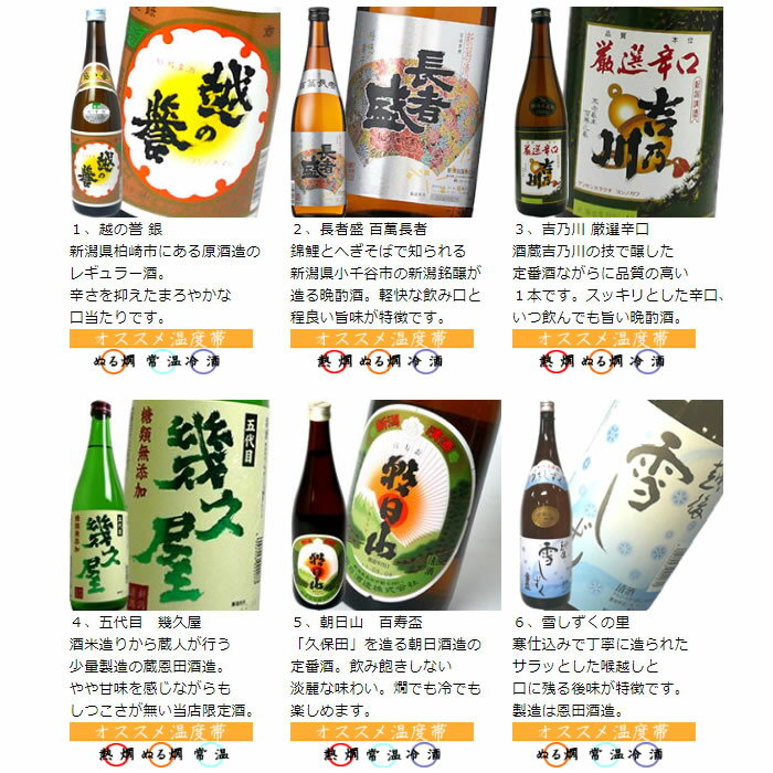 日本酒 飲み比べ 純米大吟醸 入り 四合瓶 飲み比べセット 720ml 12本 新潟のお酒が12本もはいった豪華なセット 1本あたり約917円 送料無料 おいしい地酒 飲み比べ 日本酒 4合瓶 720 福袋 御祝 誕生日 日本酒 お酒 プレゼント父の日 母の日 日本酒 飲み比べセット