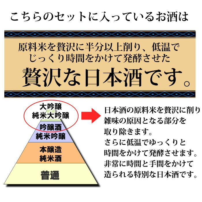 大吟醸 日本酒 飲み比べセット 越乃寒梅 吟醸酒 入り 超豪華版 福袋 1.8L×5本（越乃寒梅他豪華な酒4本）誕生日 プレゼント 還暦 宴会に人気【送料無料】越後銘門酒会が誇る限定飲み比べセット 日本酒 お酒