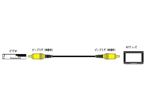 rN^[ AVR[h VX-31G (VX-31G)