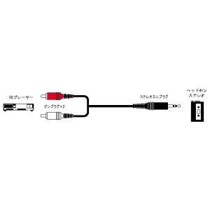 JVCPEbh rN^[ svOX2 R XeI~jvO 1.5M CN-202A