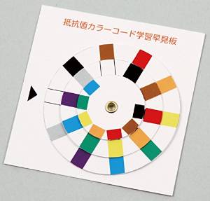 &nbsp;メーカー&nbsp;ARTEC&nbsp;商品カテゴリ&nbsp;はがき・レター＞ポストカード&nbsp;発送目安&nbsp;1週間以内に発送予定&nbsp;お支払方法&nbsp;銀行振込・クレジットカード&nbsp;送料&nbsp;送料 小型(60)&nbsp;特記事項&nbsp;&nbsp;その他&nbsp;9788