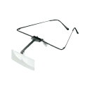 エッシェンバッハ ラボ・シリーズ ラボ・フレーム フレーム+レンズ2枚セット 両眼レンズ 1.7倍・2倍(1644-501) (9712bs)