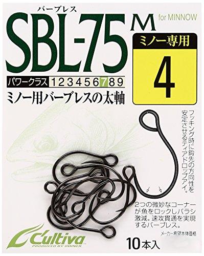 OWNER(ʡ) OWNERۥ󥰥SBL75M 4