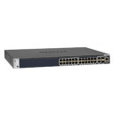 NETGEAR ネットギア GSM4328S M4300-28G 1G 24ポート + 10GBASE-T x2 + SFP+ x2(GSM4328S-100A...