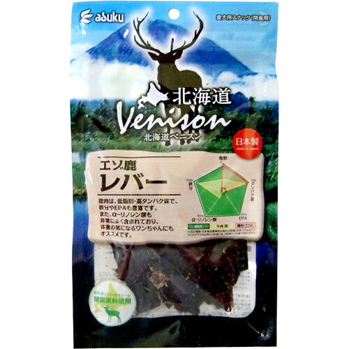 &nbsp;メーカー&nbsp;アスク&nbsp;商品カテゴリ&nbsp;犬のおやつ＞ジャーキー&nbsp;発送目安&nbsp;1〜2週間以内に発送予定&nbsp;お支払方法&nbsp;銀行振込・クレジットカード&nbsp;送料&nbsp;送料 小型(60)&nbsp;特記事項&nbsp;&nbsp;その他&nbsp;※※※※※※※※※※※※※※※※※ 仕様 ※※※※※※※※※※※※※※※※※ジャンル おやつ・サプリメント内容量 40gカロリー(100gあたり) 272 kcal原産国 日本1kgあたりの価格 11175 円アレルギー対応 ○犬の大きさ 超小型犬/小型犬/中型犬/大型犬