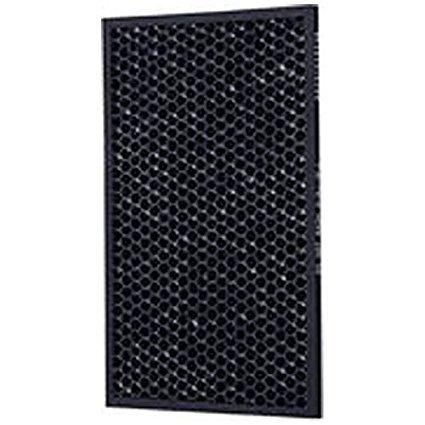 &nbsp;メーカー&nbsp;SHARP シャープ&nbsp;商品カテゴリ&nbsp;空気清浄機＞空気清浄機用フィルタ&nbsp;発送目安&nbsp;1週間以内に発送予定&nbsp;お支払方法&nbsp;銀行振込・クレジットカード&nbsp;送料&nbsp;送料無料&nbsp;特記事項&nbsp;&nbsp;その他&nbsp;[消耗品・アクセサリ]