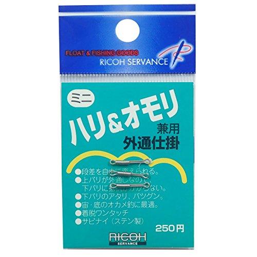 RICOH �ꥳ�� �ꥳ�������Х� �ϥ������� �ߥ�