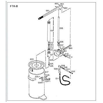 TRUSCO gXRR TRUSCO FTK8p ibg FTK0351 4149084